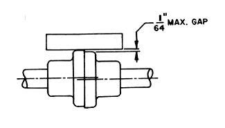 Image result for Adjustable Straight Edge Tool Coupling Alignment