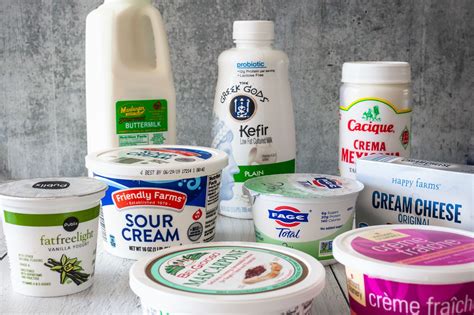 Milk And Dairy Foods Dairy Product | Definition, Types, Nutritional