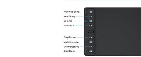 Amazon.in: Buy HUION Inspiroy 2 Medium Drawing Tablet with Scroll Wheel ...