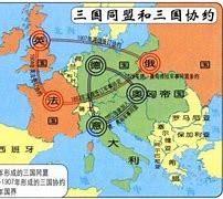 Image result for 同盟国