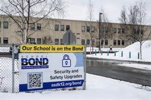 Anchorage early election results show voters approving all propositions ...