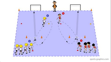 Dribble and Shoot on Mini Goals: Youth soccer drill: U6 - U10 | coachbetter