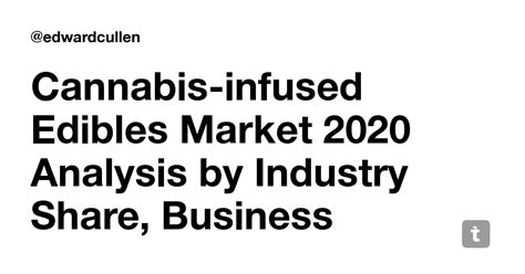 Cannabis-infused Edibles Market 2020 Analysis by Industry Share ...