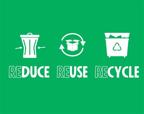 Reduce Reuse Recycle 🌍♻ Embrace The 3 R's: Reduce, Reuse,