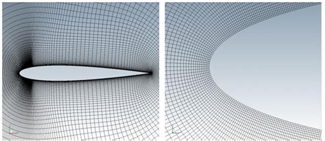 Chapter 6: FENSAP-ICE-Unsteady Advanced Tutorials