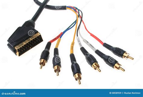 Component Cable Connection 的图像结果