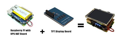Image result for Raspberry Pi for Hacking ATMs