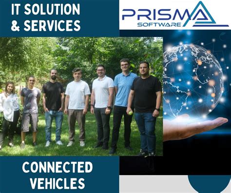 Prisma Software 的图像结果