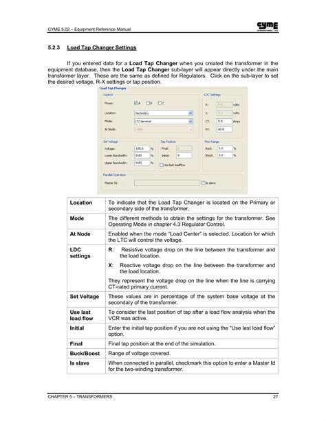 Rezultat imagine pentru Cyme Database