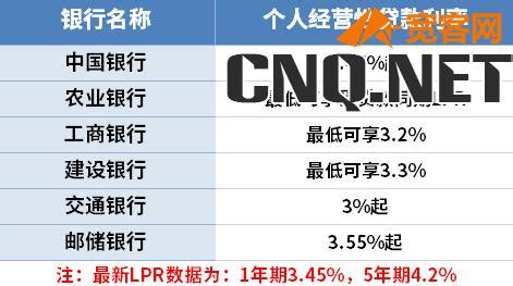 东莞新政：首套公积金贷款利率5年期以上下调至3.1%-房产频道-中华网