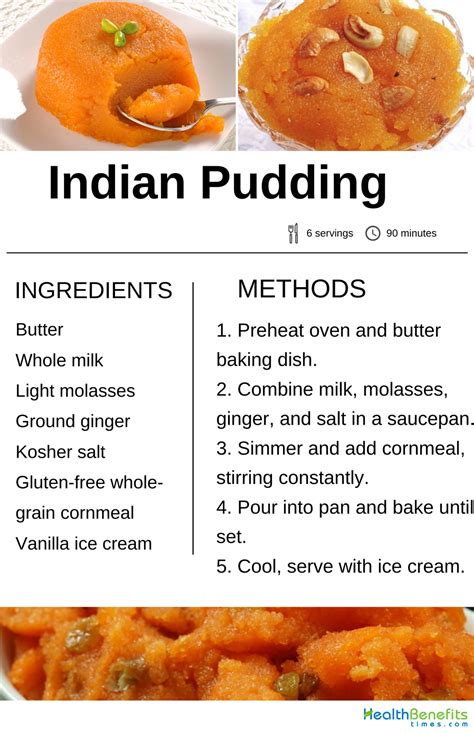 Indian Pudding - Health Benefits
