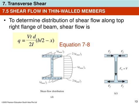 Image result for Shear Flow Example