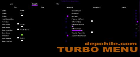 Image result for CS GO PC Mod Menu 2021 Free