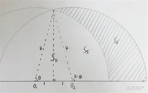如图，一个半圆移动两厘米，求阴影部分面积是多少？ - 知乎