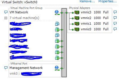 VMware ESXi Networking Setup 的图像结果
