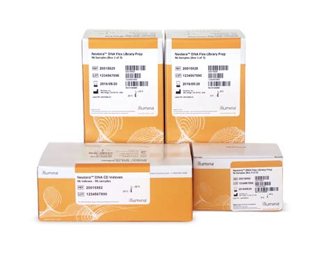 DNA Library Prep 的图像结果