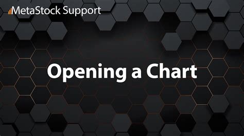 Image result for MetaStock Language Tutorials