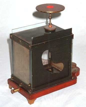 Image result for Static Electricity Electroscope