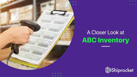 Image result for ABC Inventory Control Method