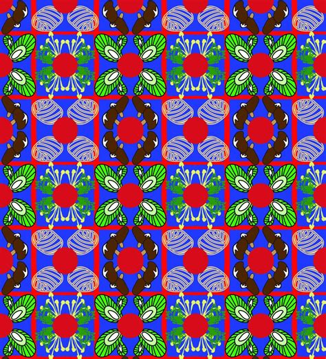 Image result for Design Pattern Project