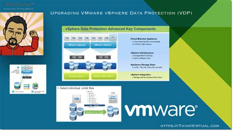 Image result for vSphere Data Protection