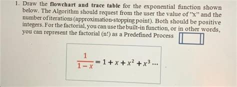 Image result for Flowchart Trace Table