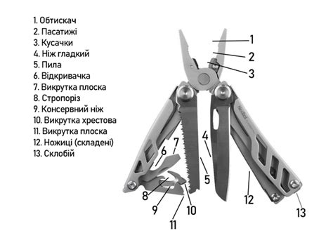 Купити Мультитул NexTool Flagship Pro KT5020 (NE0104) | wondertech.ua