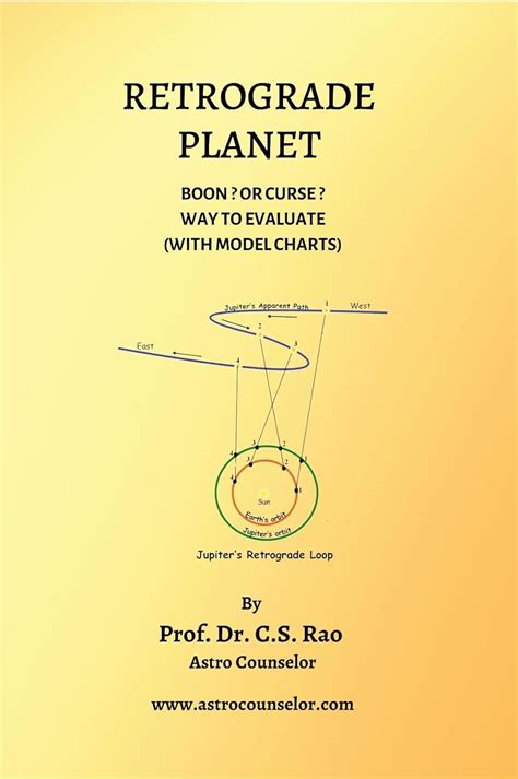 Retrograde Planet : CS Rao: Amazon.in: Books