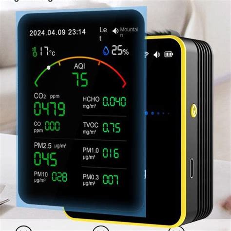 Smart AQI Monitors – incredible
