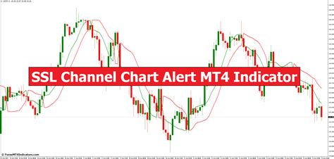 Image result for SSL Channel Indicator