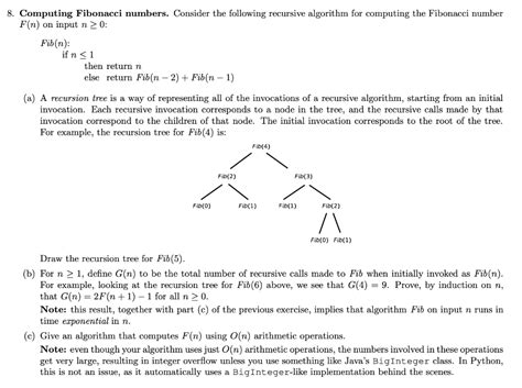 Example of Recursive Algorithm 的图像结果