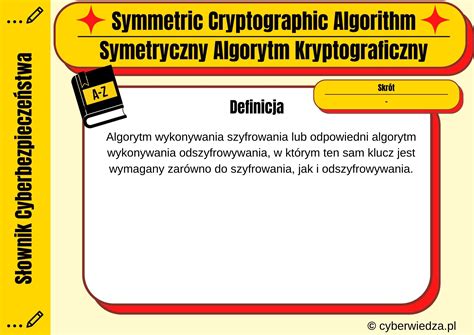Image result for Cryptographic Algorithm Schema