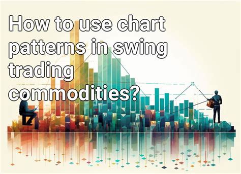 Image result for Commodity Chart Patterns