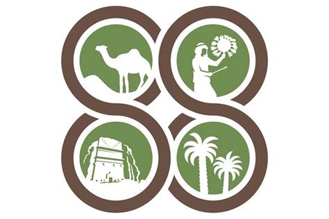88 Destinations - Jeddah | Tripadvisor