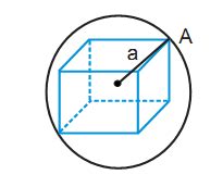 Mensuration II (Important results)