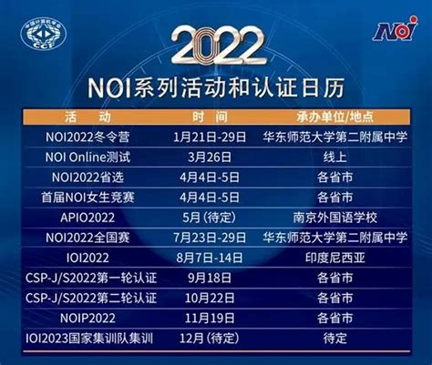 湖南省2022年信息学奥赛NOIP比赛时间及报名入口