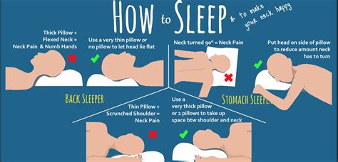 Neck Pain — Perth Sports Chiropractor