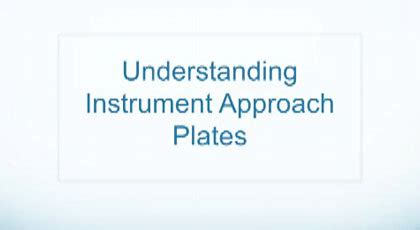 Image result for Approach Plates Explained