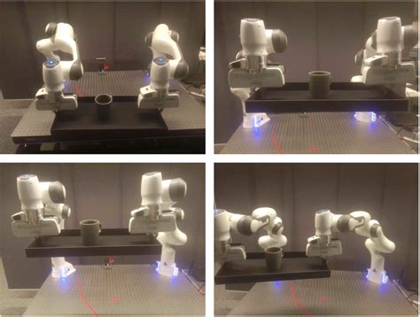 Image result for Geometric Algebra Robotics