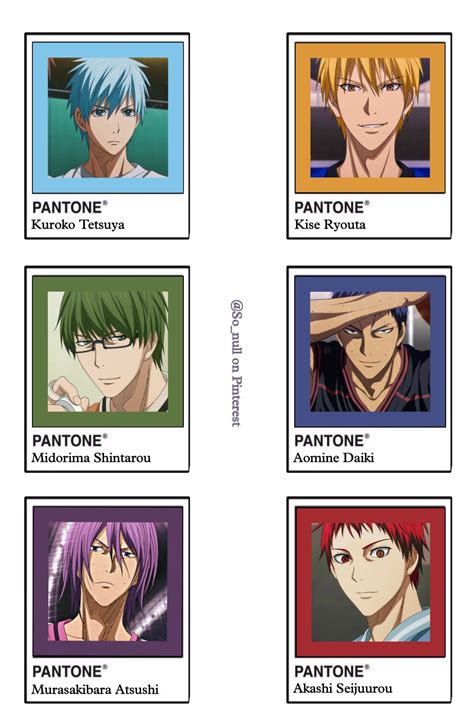 Kuroko Basketball Anime Characters Names at Claude Deschamps blog