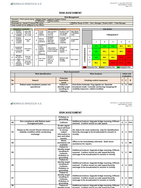 Risk Assessment PDF Example 的图像结果