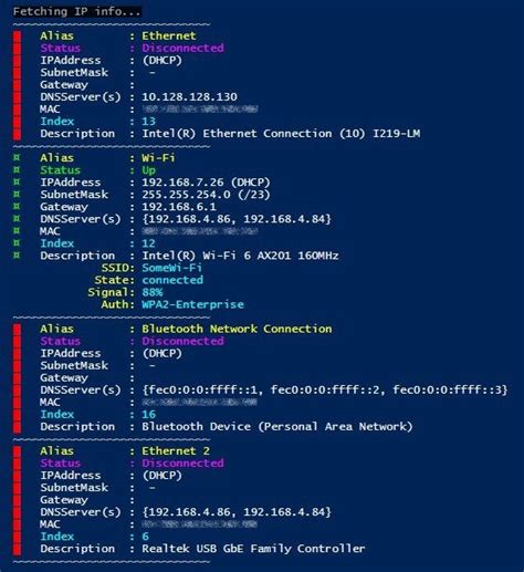 Image result for PowerShell IPConfig