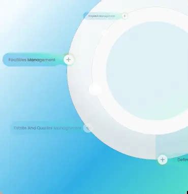 General Administration System