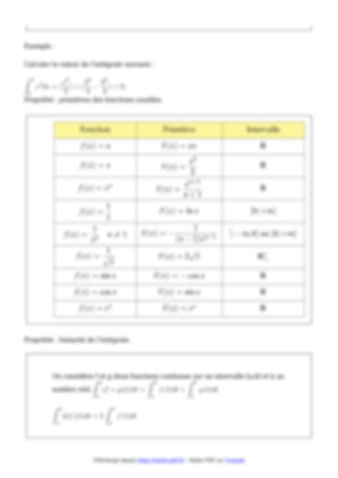 Image result for Terminal Exercises Math Integrale