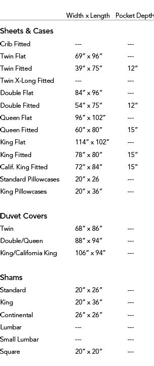 Plaid Relaxed-Linen Bedding | Garnet Hill