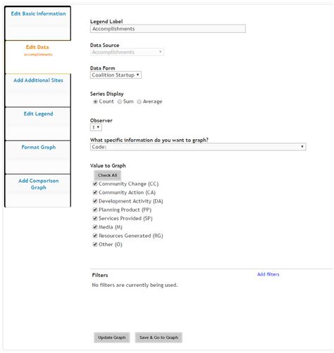 Image result for Editing Graphs