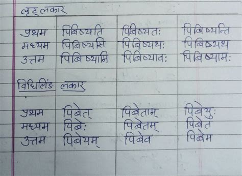Sanskrit dhatu roop of pa - Brainly.in