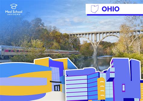 Ohio Medical Schools—2026-2027 Guide to Acceptance | Med School Insiders