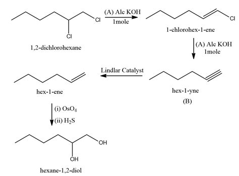 Electrophilic Addition Reaction of Osmium Tetroxide on Alkenes - Syn ...
