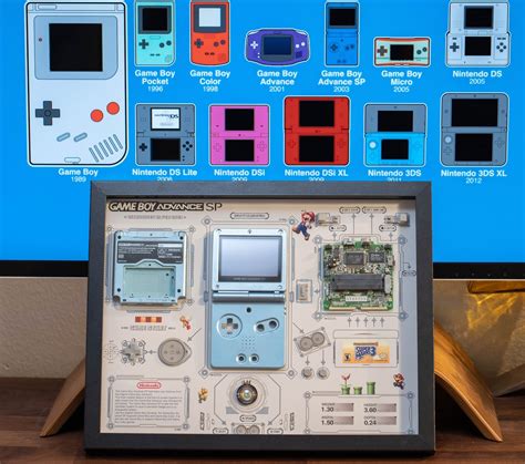 Disassembly Gameboy Sp 的图像结果